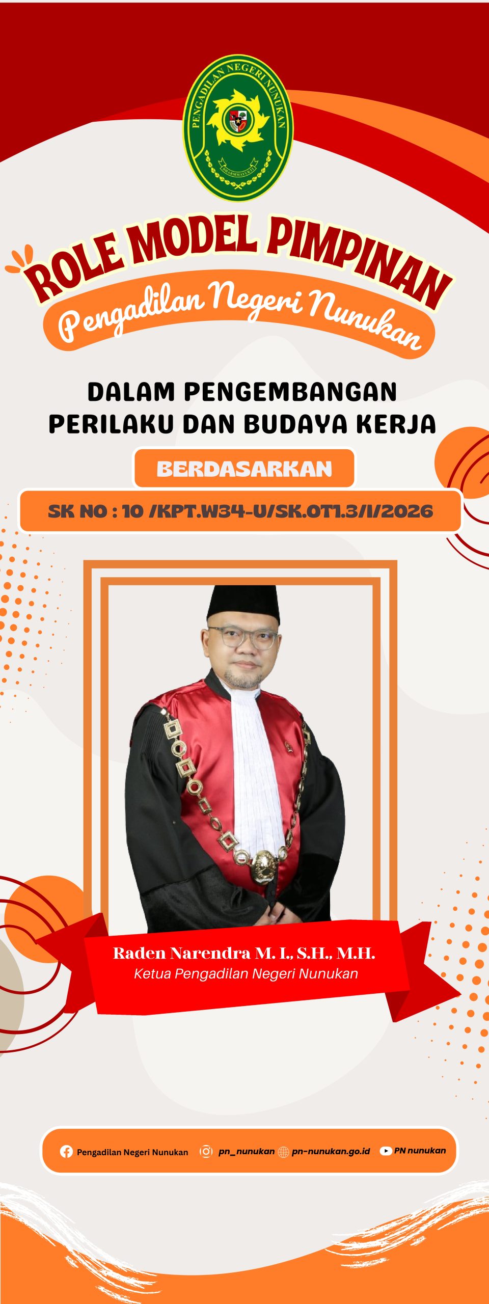 Role Model Pimpinan_page-0001