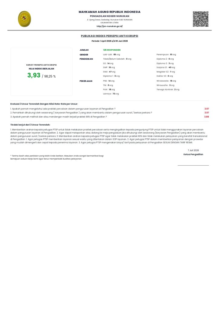 Cetak Publikasi Indeks SPAK_page-0001